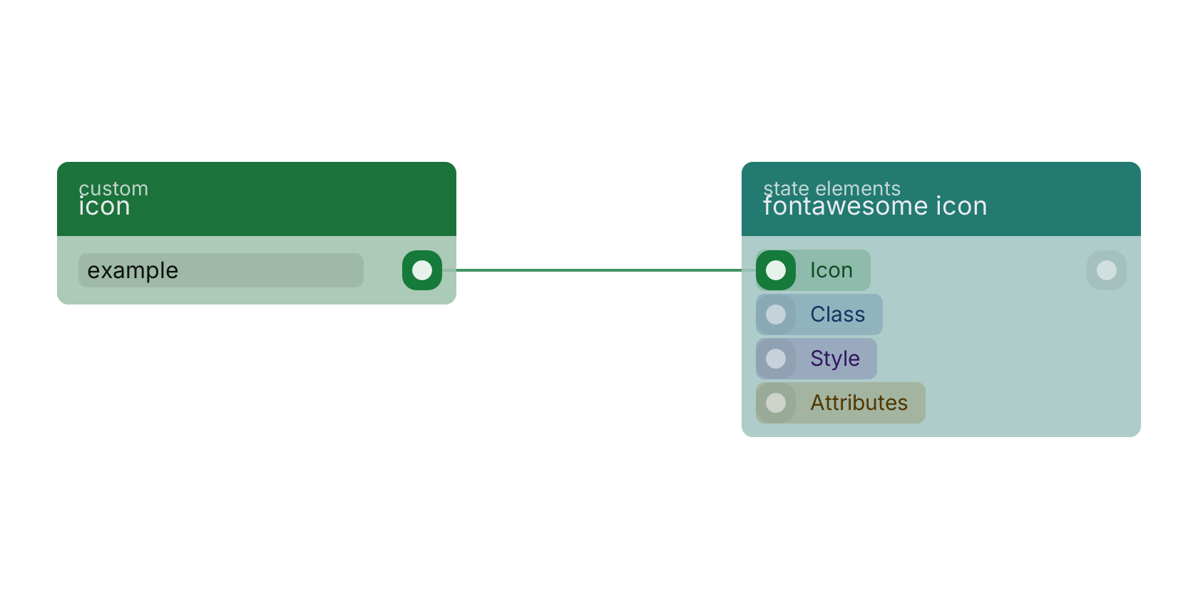 Studio canvas example for the icon block: typical wiring for icon.