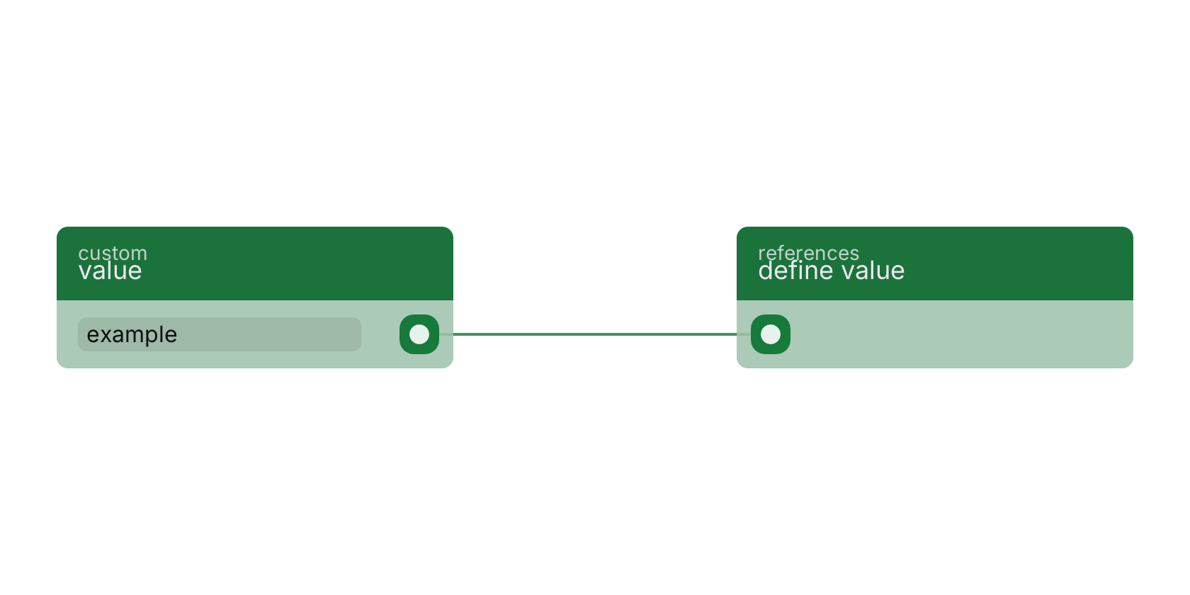 Studio canvas example for the define value block: typical wiring for define value.