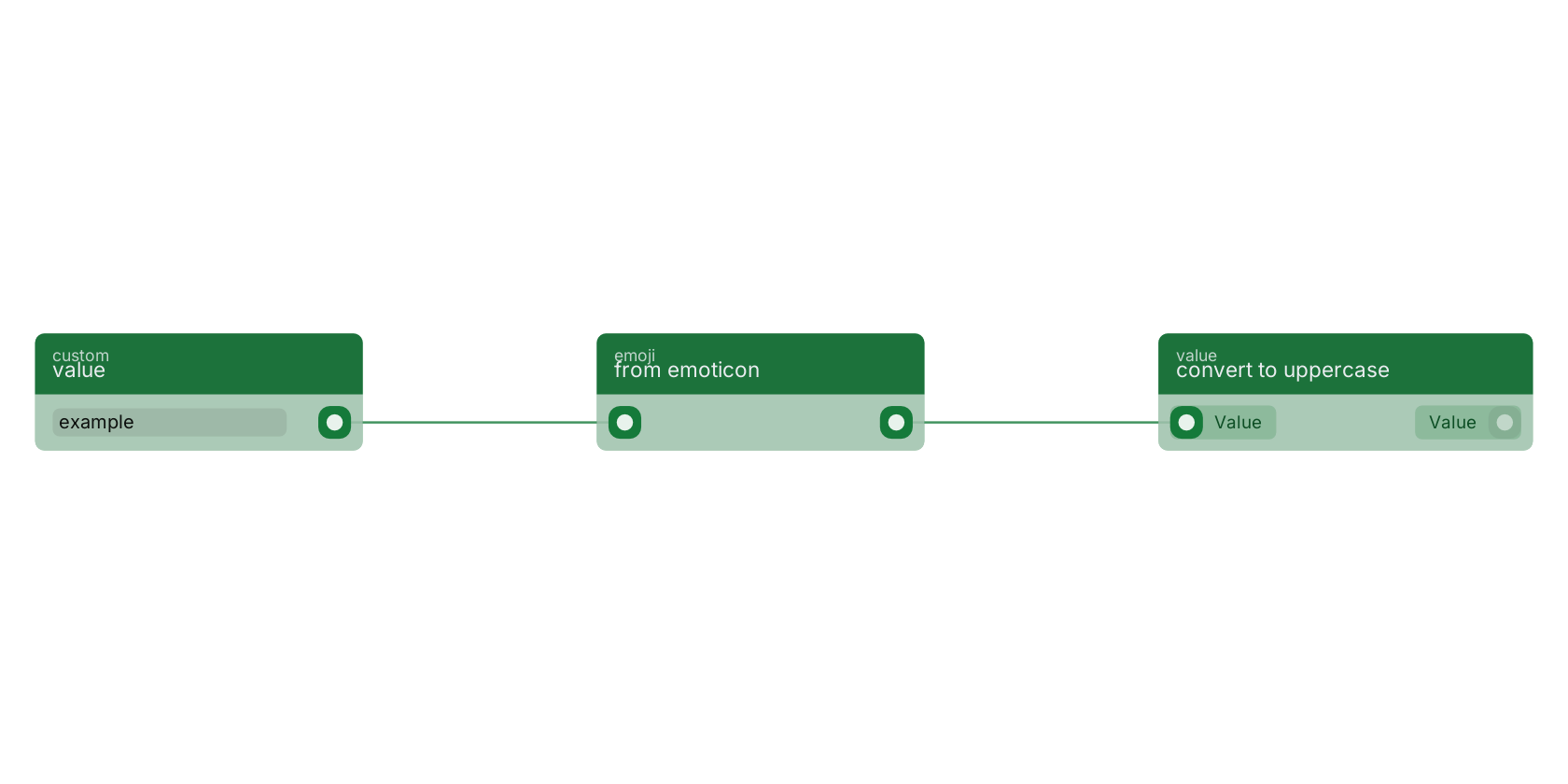 Studio canvas example for the from emoticon block: typical wiring for from emoticon.