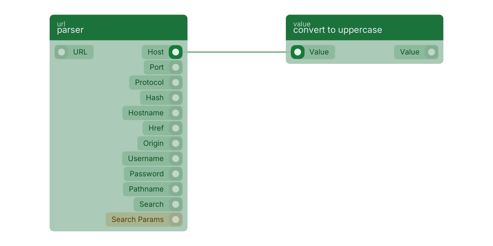 Studio canvas example for the parser block: typical wiring for parser.