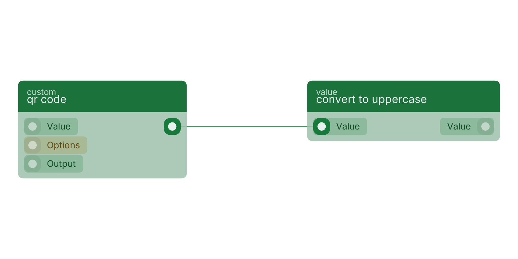 Studio canvas example for the qr code block: typical wiring for qr code.