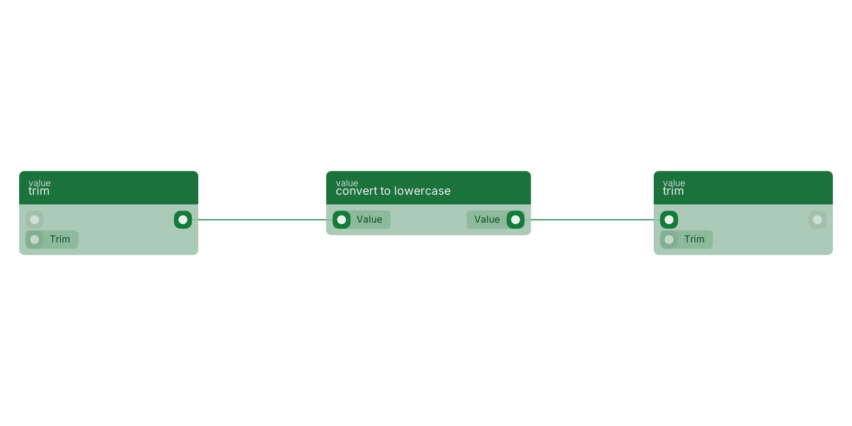 Studio canvas example for the convert to lowercase block: typical wiring for convert to lowercase.
