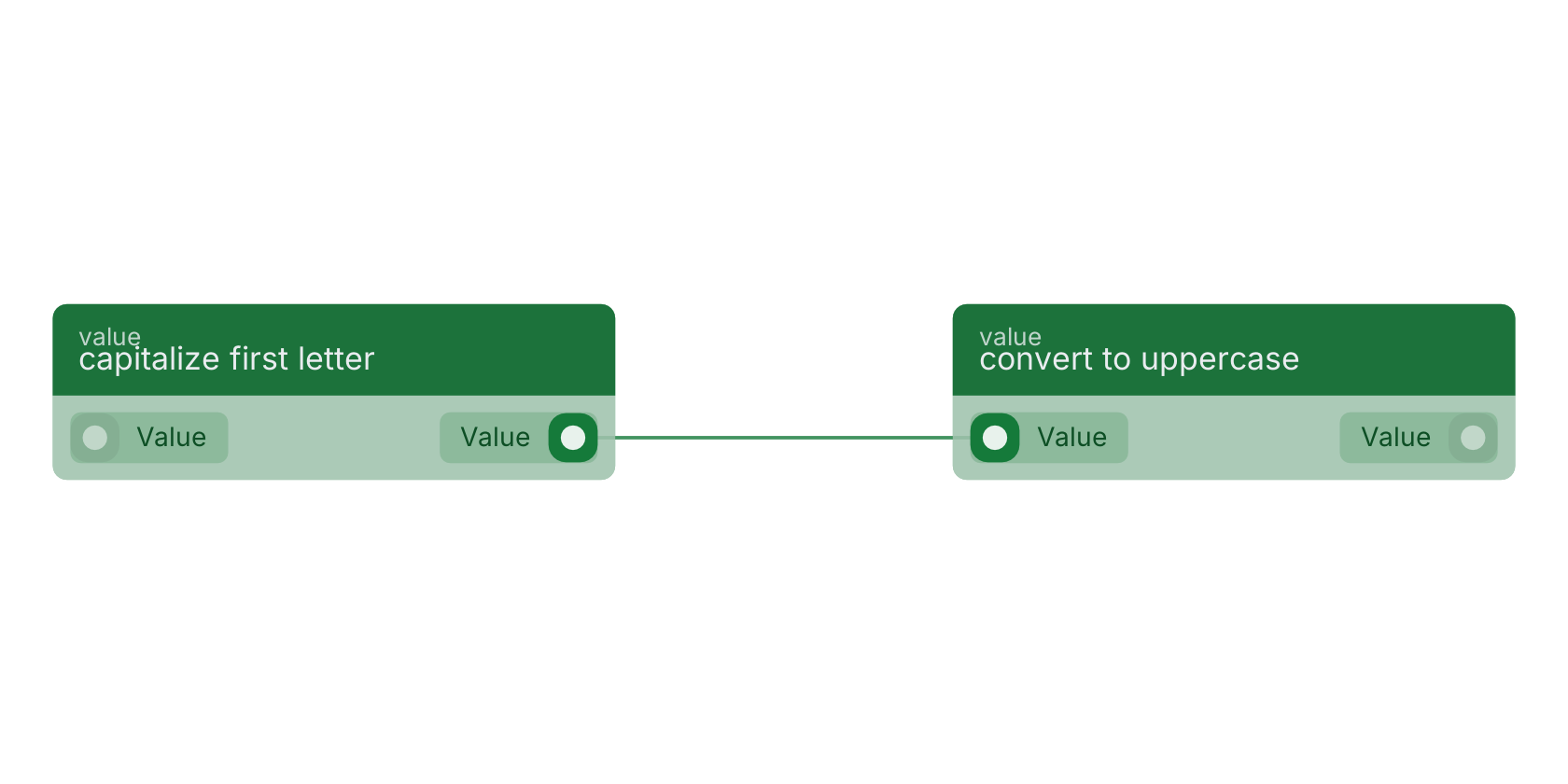 Studio canvas example for the capitalize first letter block: typical wiring for capitalize first letter.