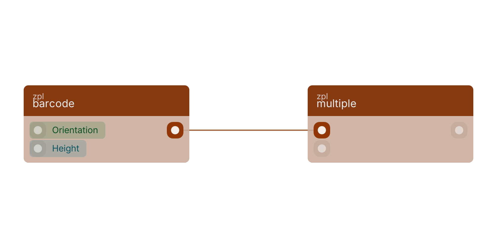 Studio canvas example for the barcode block: typical wiring for barcode.