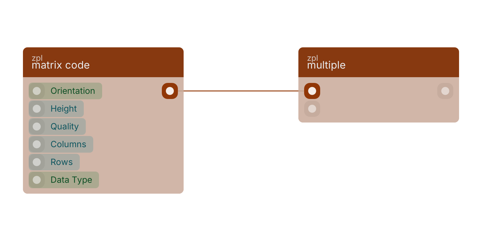 Studio canvas example for the matrix code block: typical wiring for matrix code.