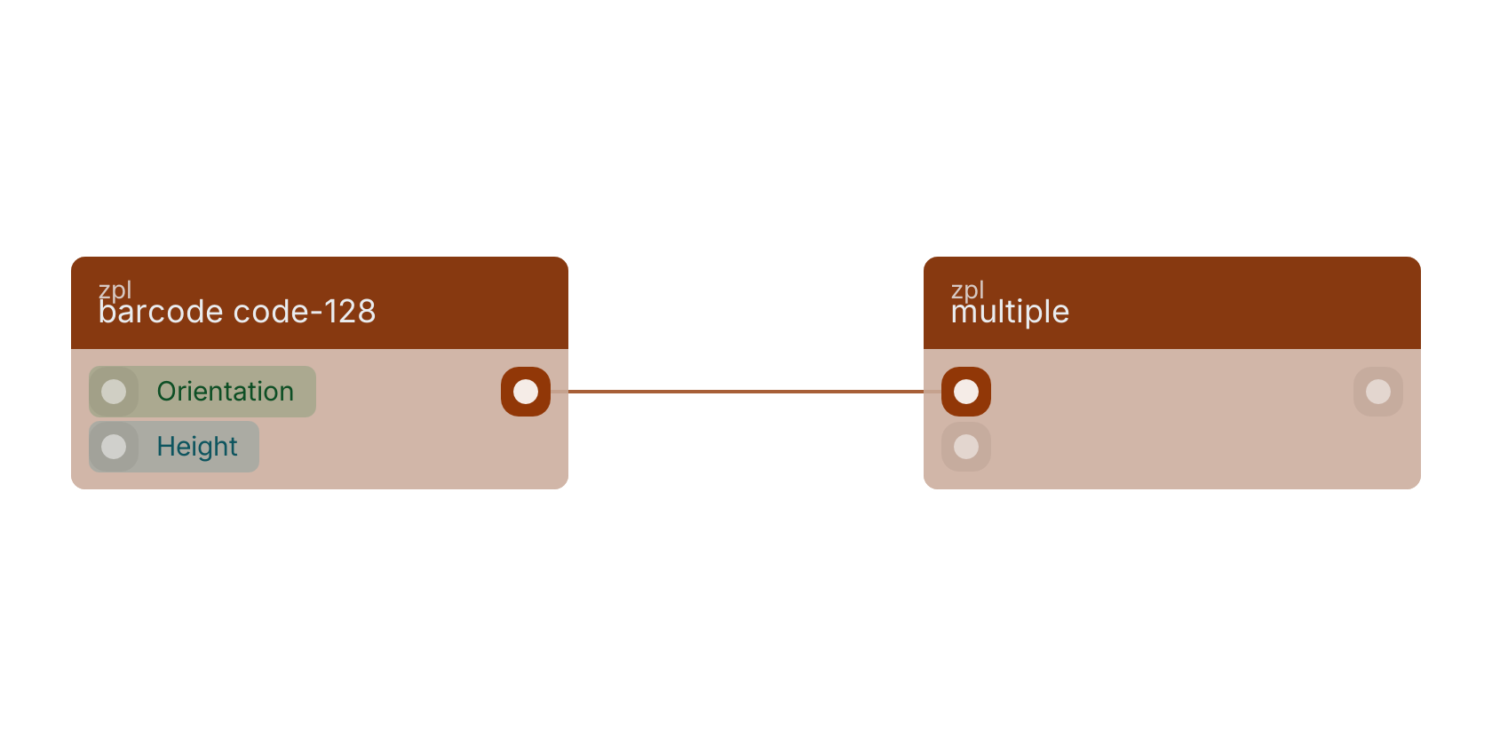 Studio canvas example for the barcode code-128 block: typical wiring for barcode code-128.