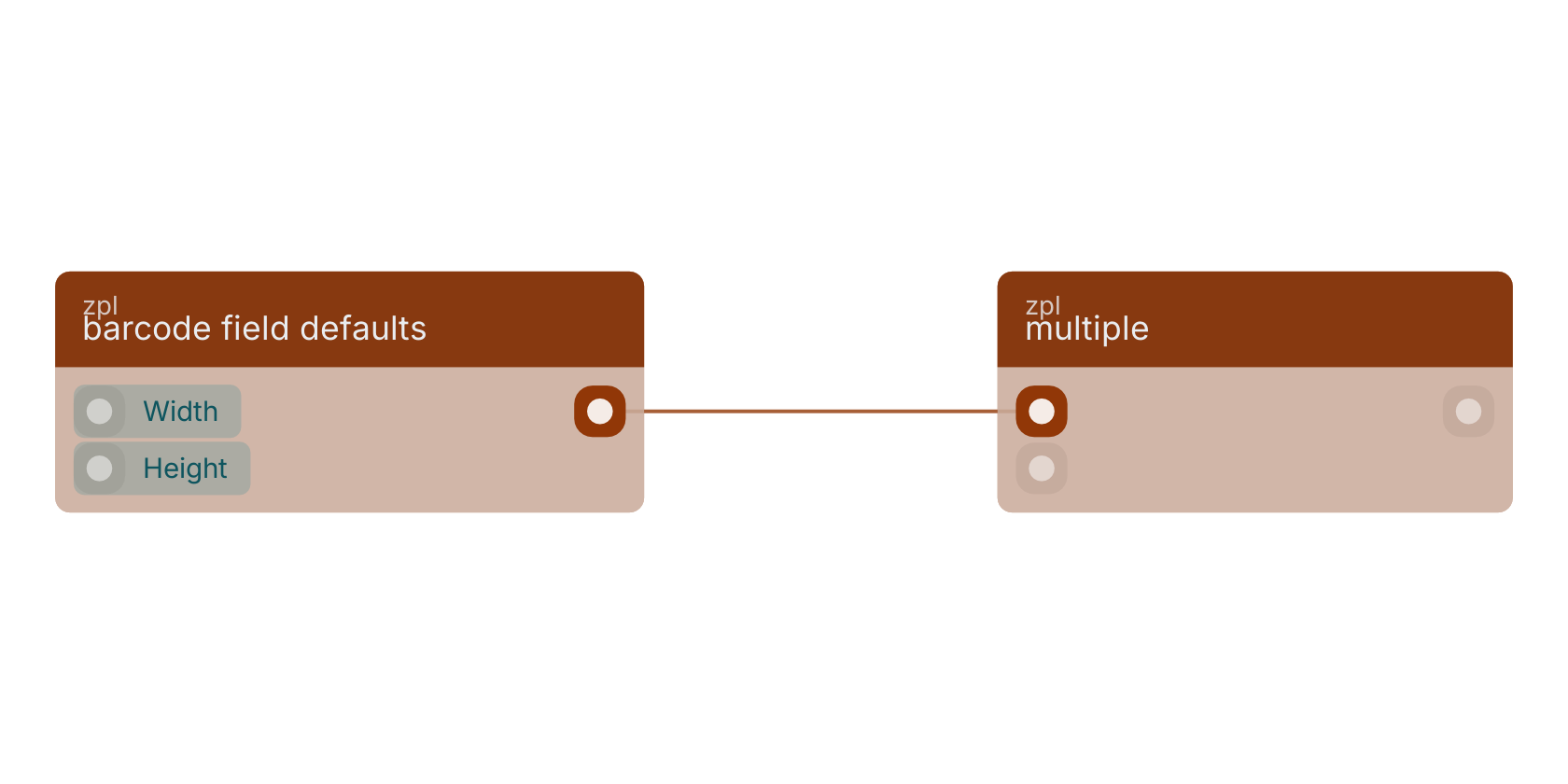 Studio canvas example for the barcode field defaults block: typical wiring for barcode field defaults.