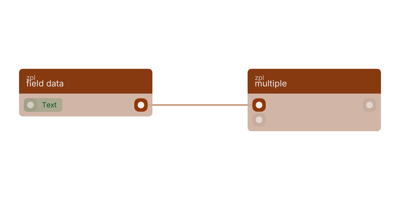 Studio canvas example for the field data block: typical wiring for field data.