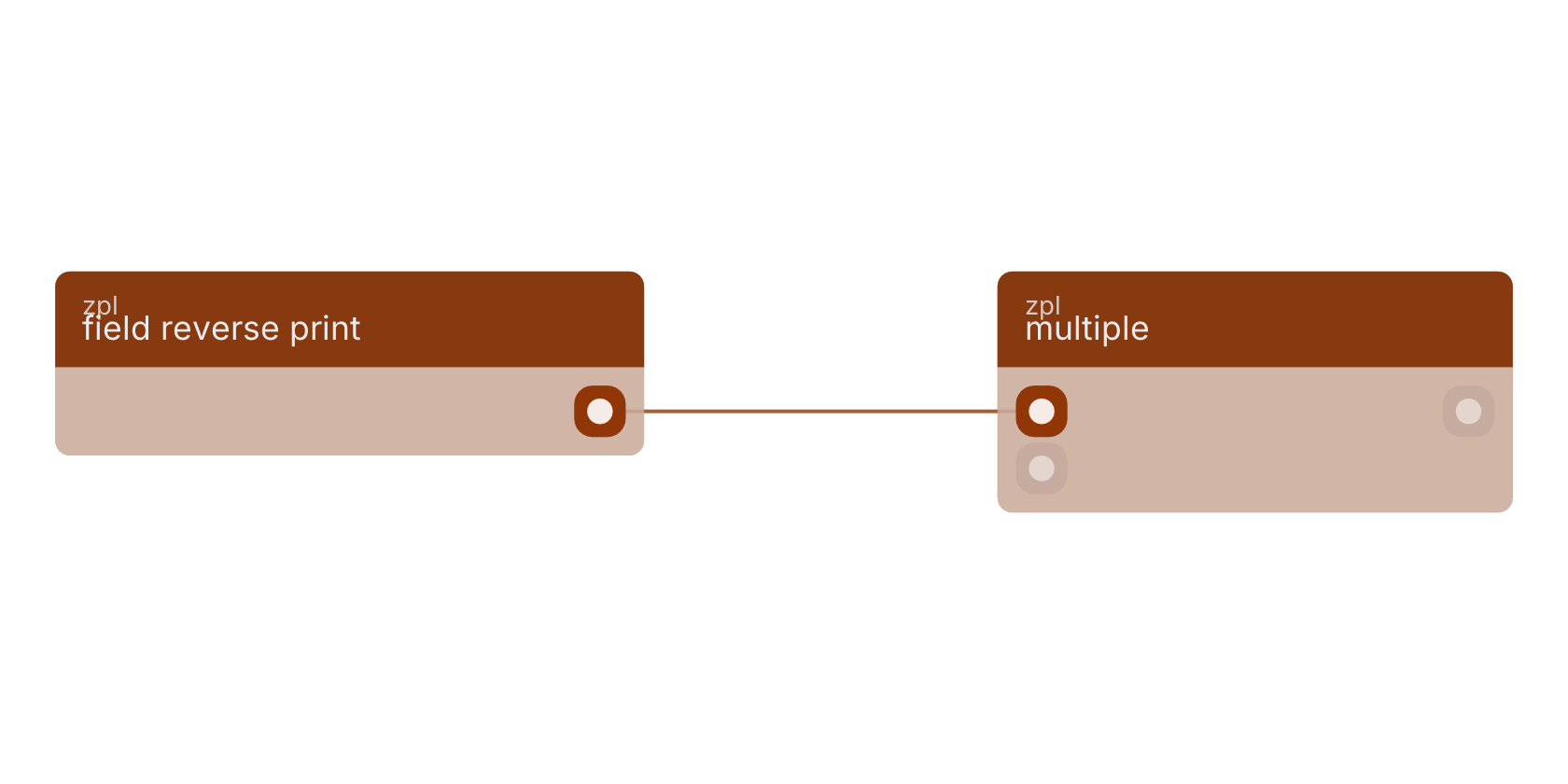 Studio canvas example for the field reverse print block: typical wiring for field reverse print.