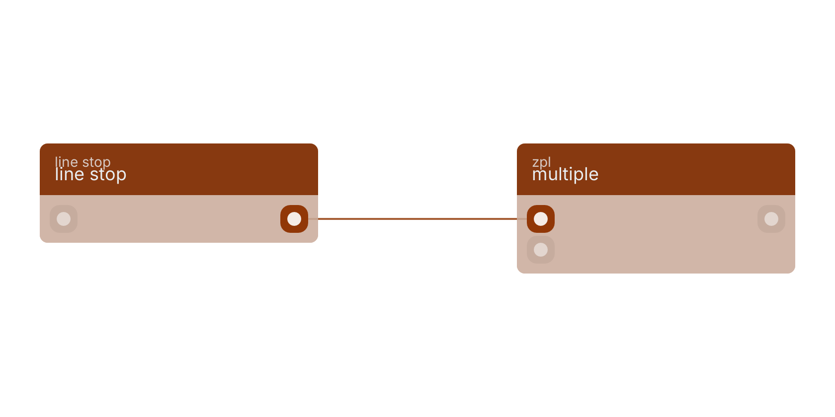 Studio canvas example for the line stop block: typical wiring for line stop.