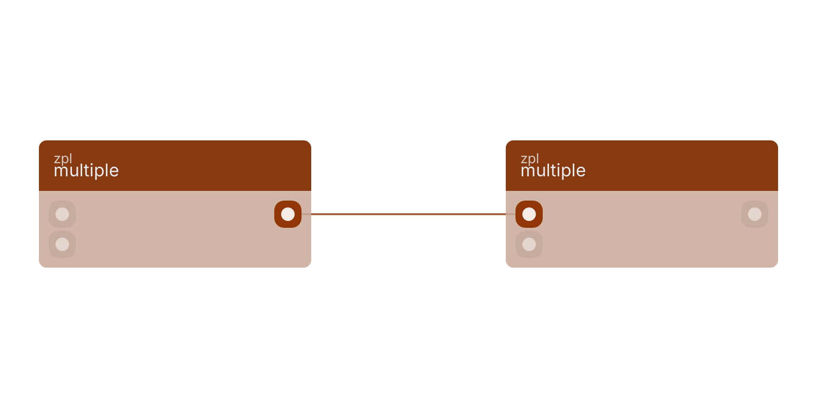 Studio canvas example for the multiple block: typical wiring for multiple.