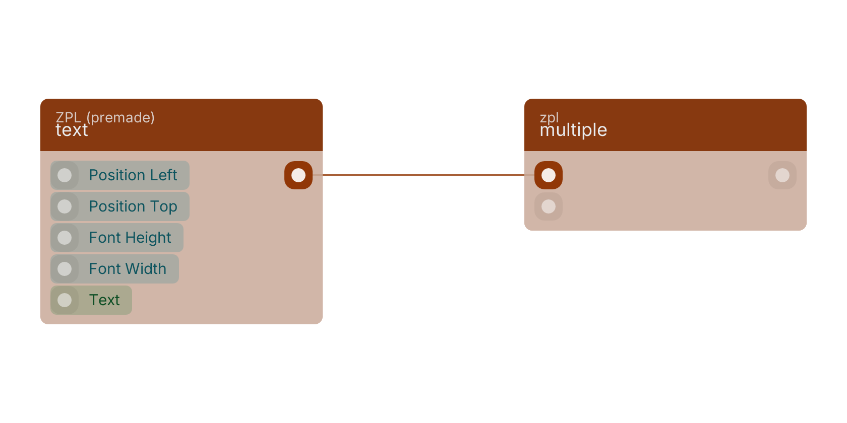 Studio canvas example for the text block: typical wiring for text.