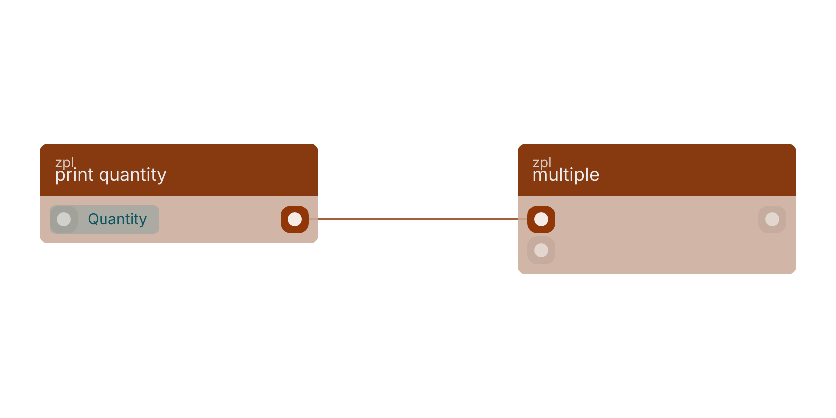 Studio canvas example for the print quantity block: typical wiring for print quantity.